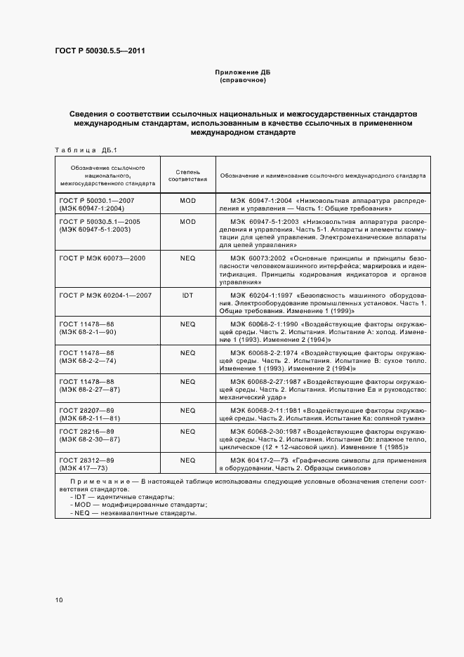 Страница 14 ГОСТ Р 50030.5.5-2011