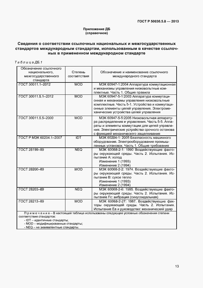 Страница 16 ГОСТ Р 50030.5.8-2013