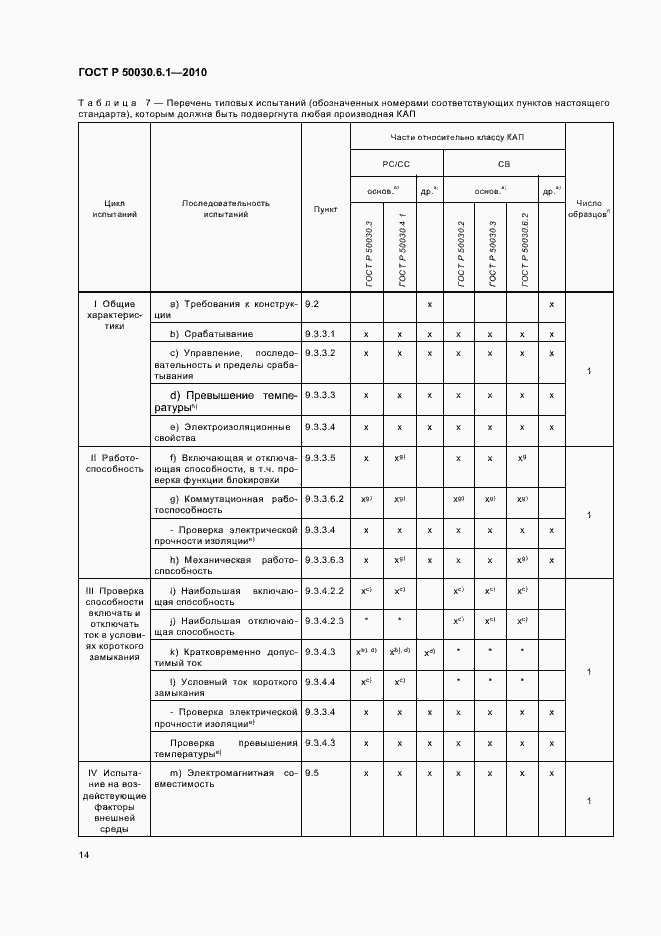 Страница 18 ГОСТ Р 50030.6.1-2010