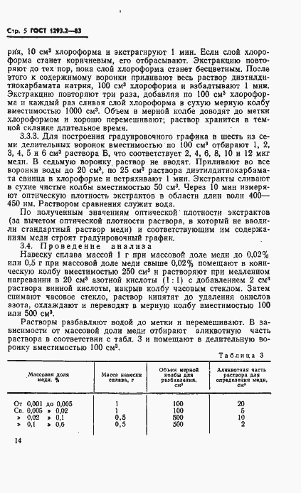 Страница 5 ГОСТ 1293.2-83