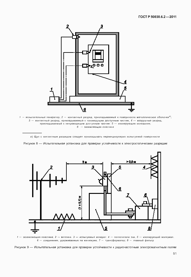 Страница 55 ГОСТ Р 50030.6.2-2011