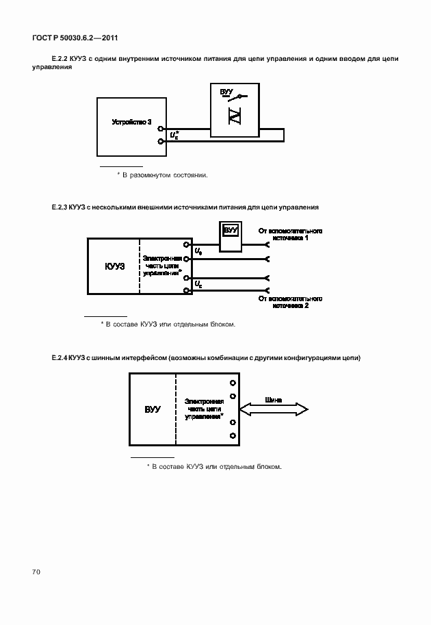 Страница 74 ГОСТ Р 50030.6.2-2011