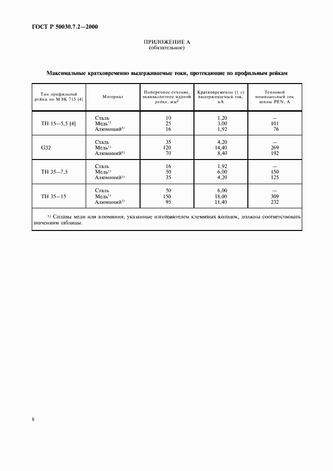 Страница 12 ГОСТ Р 50030.7.2-2000