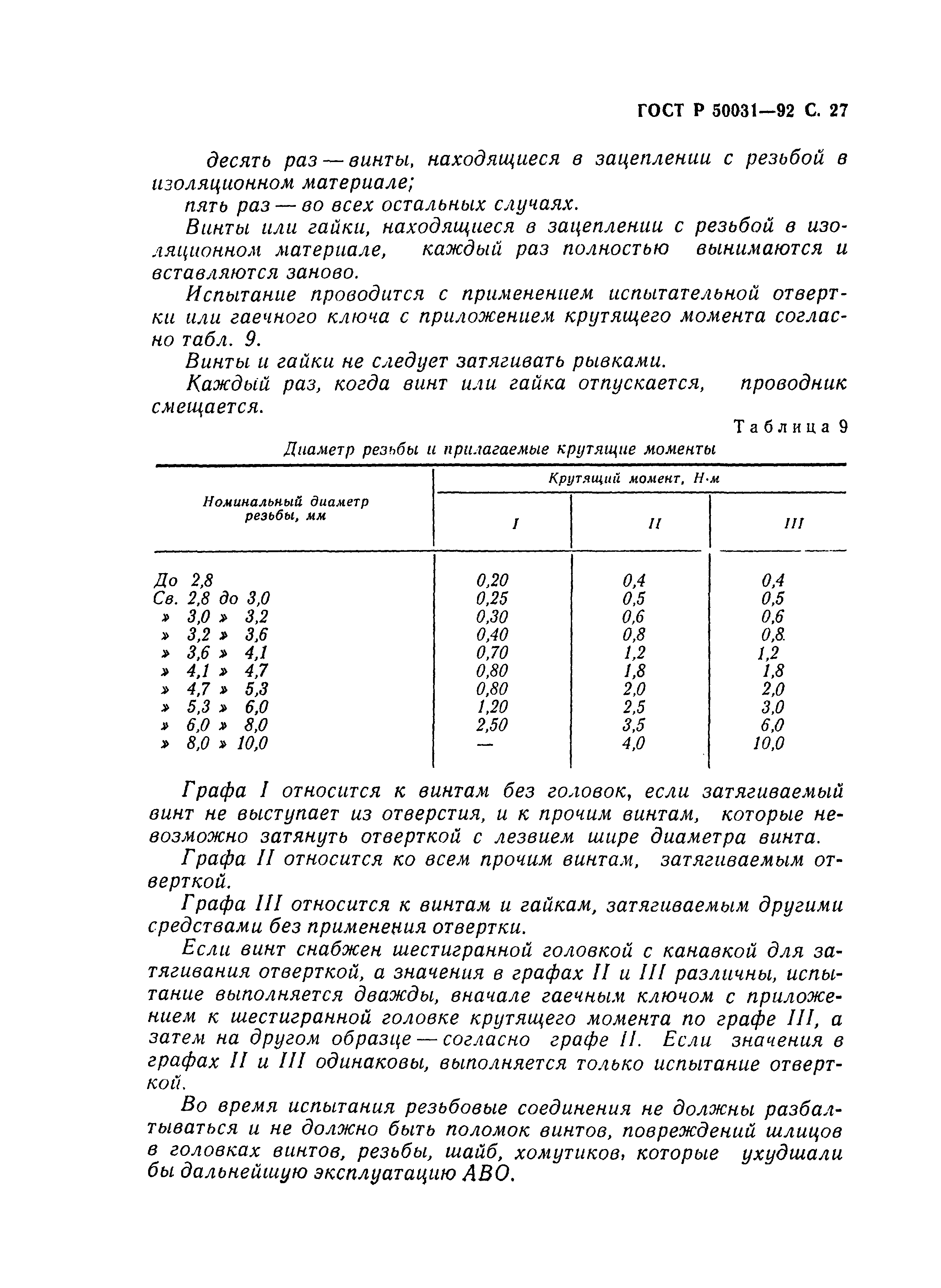 Страница 28 ГОСТ Р 50031-92