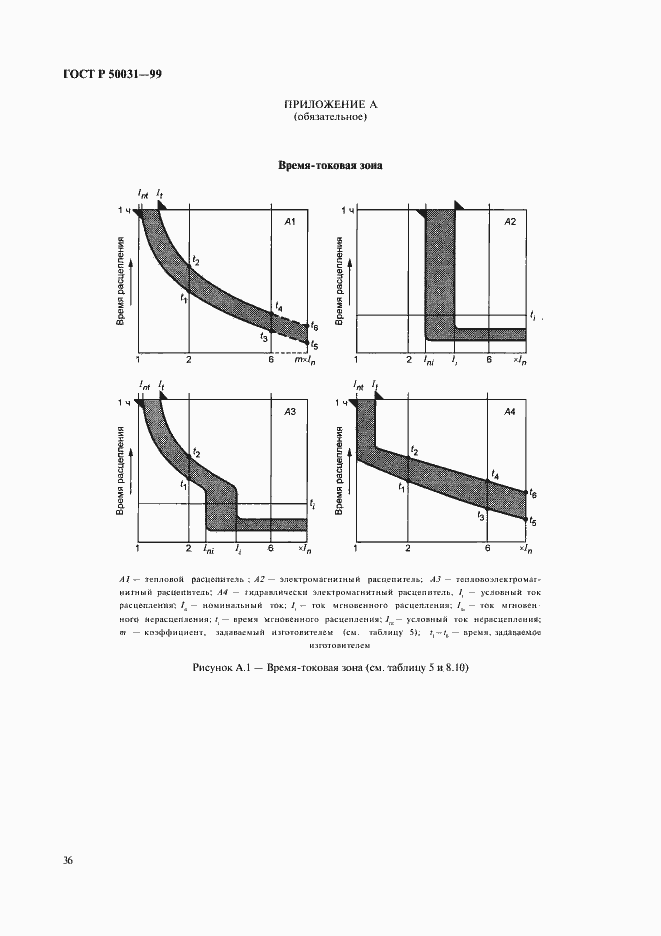 Страница 39 ГОСТ Р 50031-99