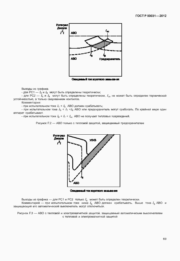 Страница 73 ГОСТ Р 50031-2012