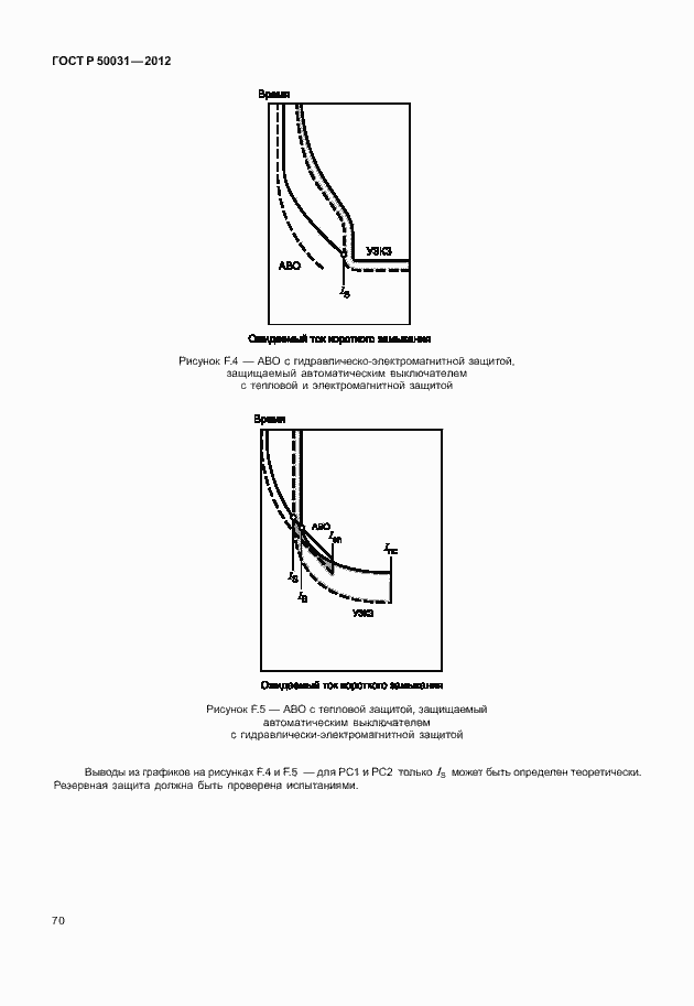 Страница 74 ГОСТ Р 50031-2012