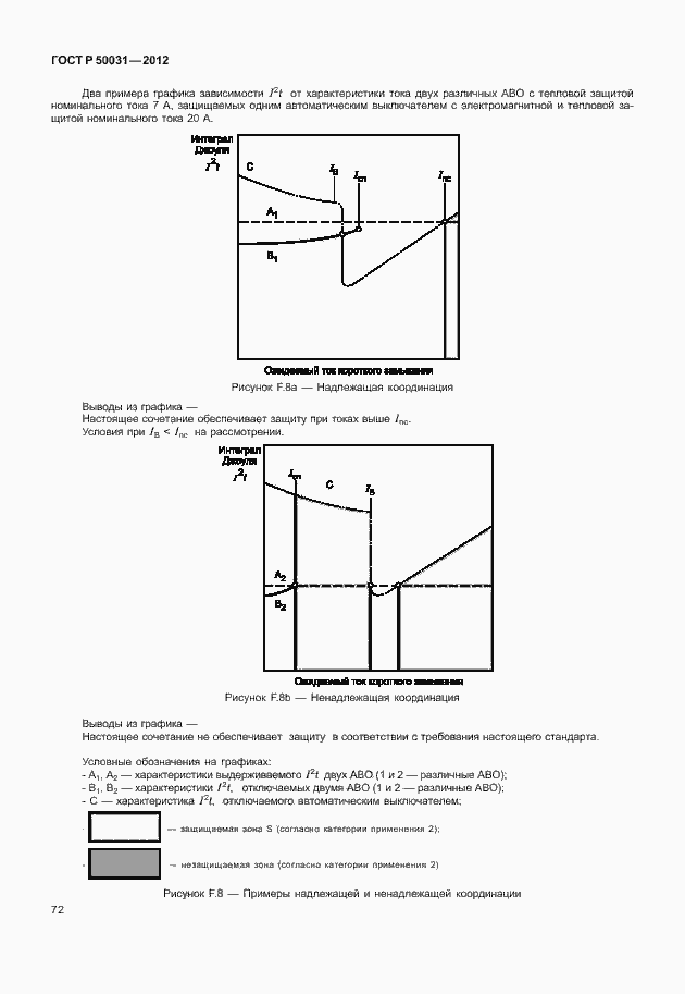 Страница 76 ГОСТ Р 50031-2012