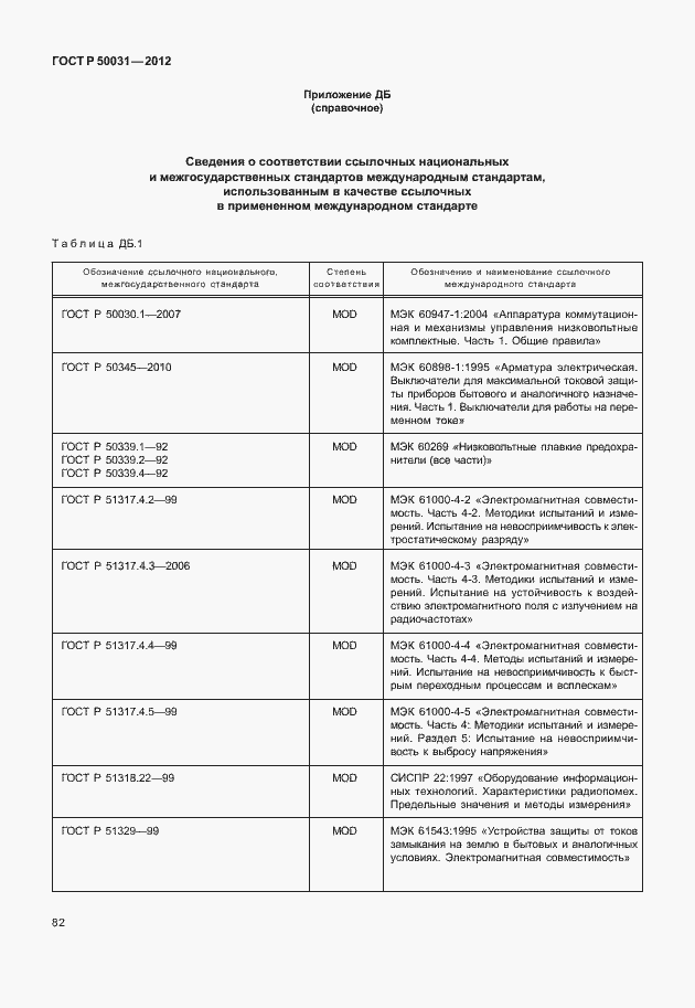 Страница 86 ГОСТ Р 50031-2012