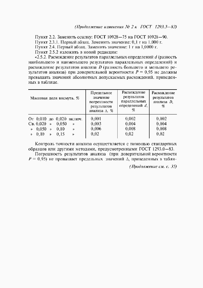 Приложение №2