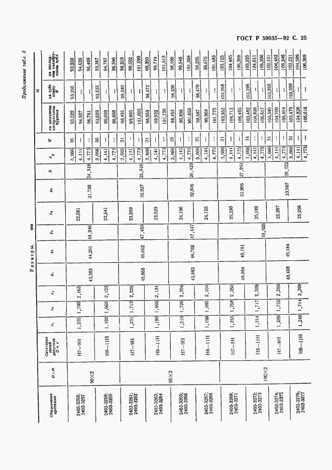 Страница 27 ГОСТ Р 50035-92