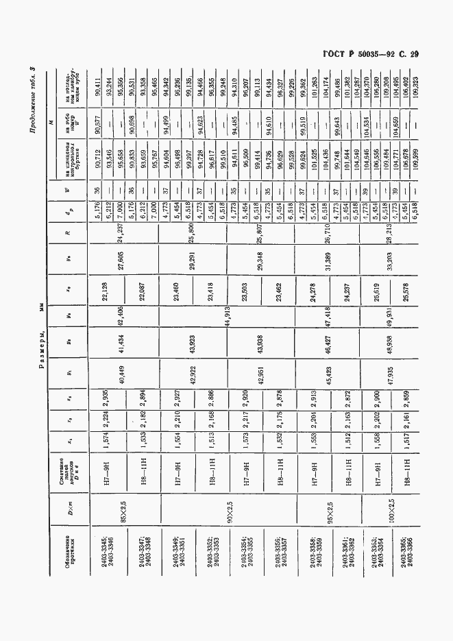 Страница 31 ГОСТ Р 50035-92