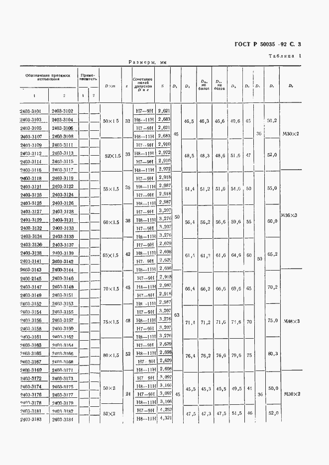 Страница 5 ГОСТ Р 50035-92