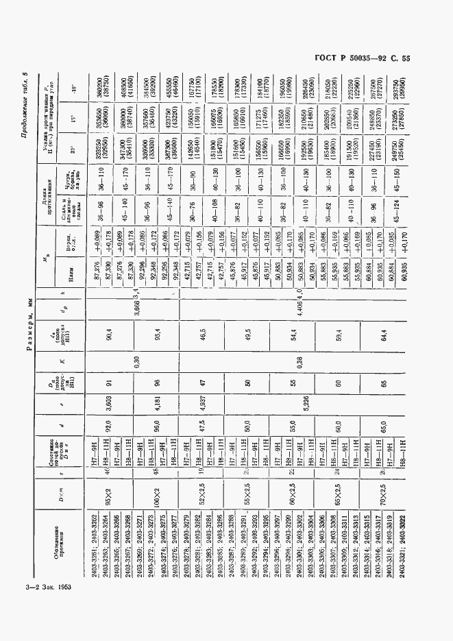 Страница 57 ГОСТ Р 50035-92