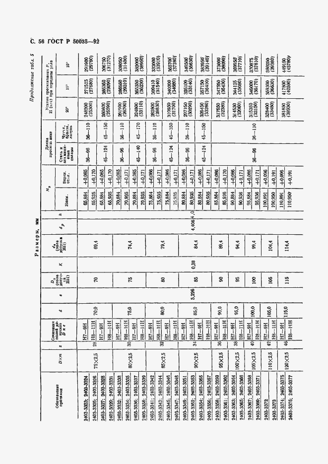 Страница 58 ГОСТ Р 50035-92
