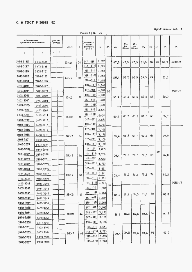Страница 8 ГОСТ Р 50035-92
