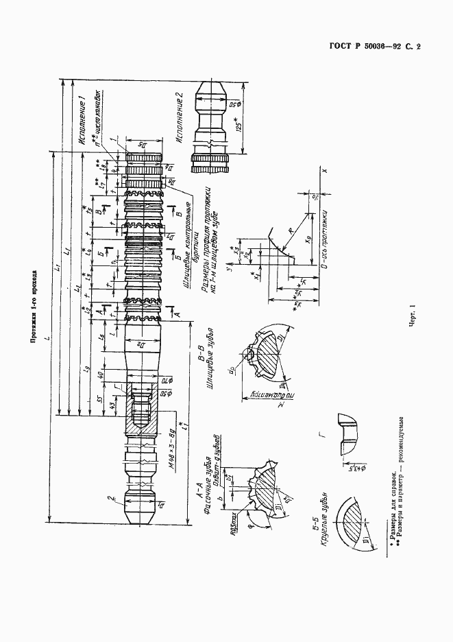 Страница 2 ГОСТ Р 50036-92