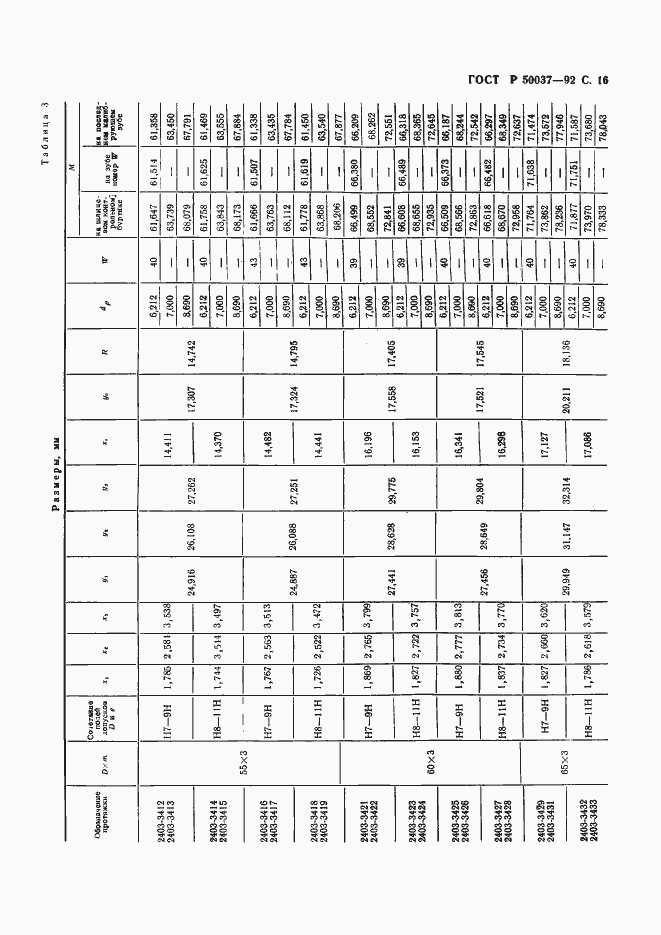 Страница 16 ГОСТ Р 50037-92