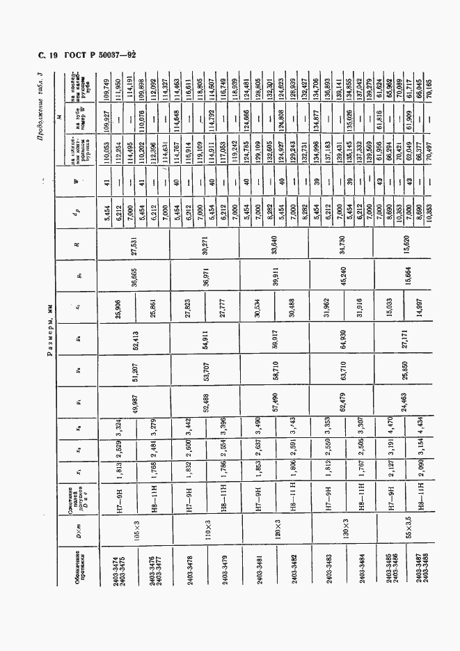 Страница 19 ГОСТ Р 50037-92