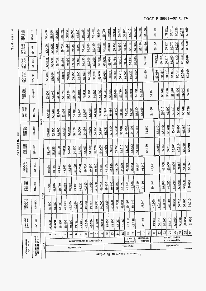 Страница 26 ГОСТ Р 50037-92