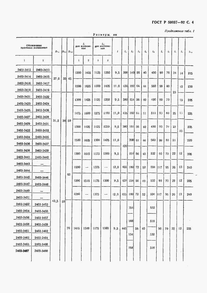 Страница 4 ГОСТ Р 50037-92