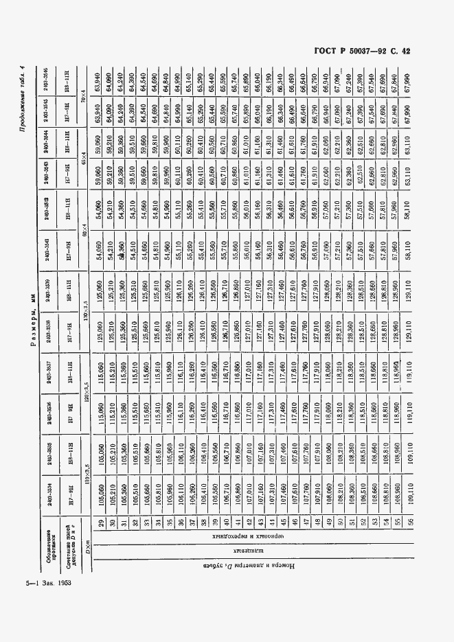 Страница 42 ГОСТ Р 50037-92