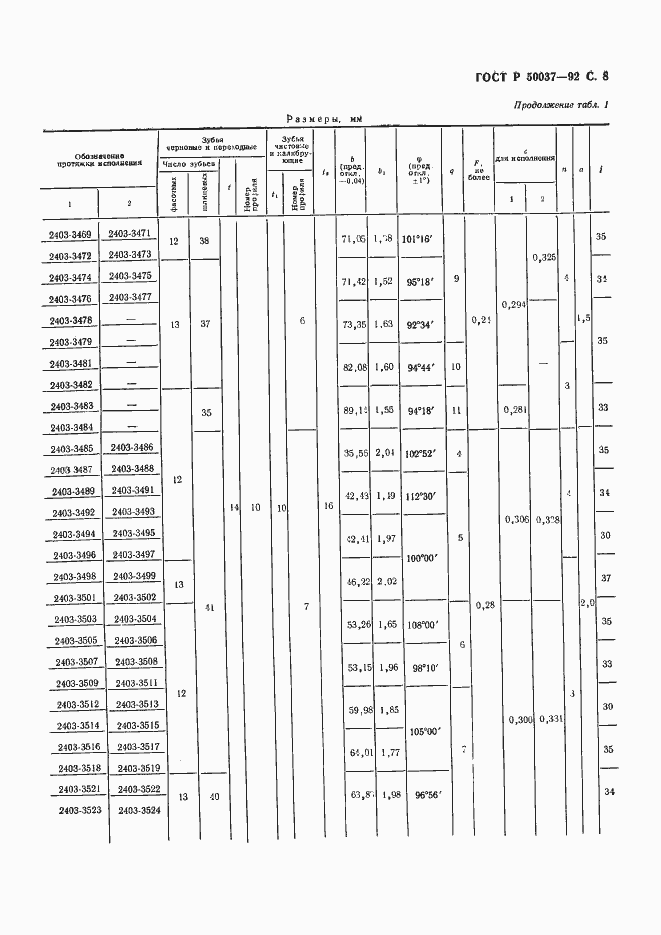 Страница 8 ГОСТ Р 50037-92