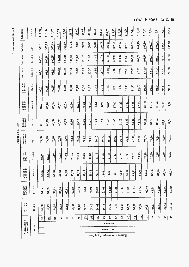 Страница 18 ГОСТ Р 50038-92