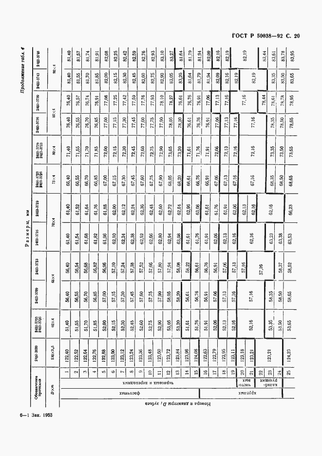Страница 20 ГОСТ Р 50038-92