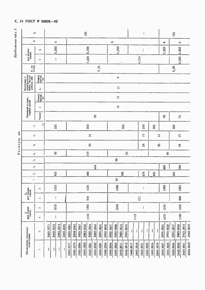 Страница 31 ГОСТ Р 50038-92