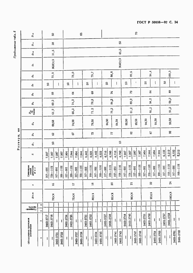 Страница 34 ГОСТ Р 50038-92