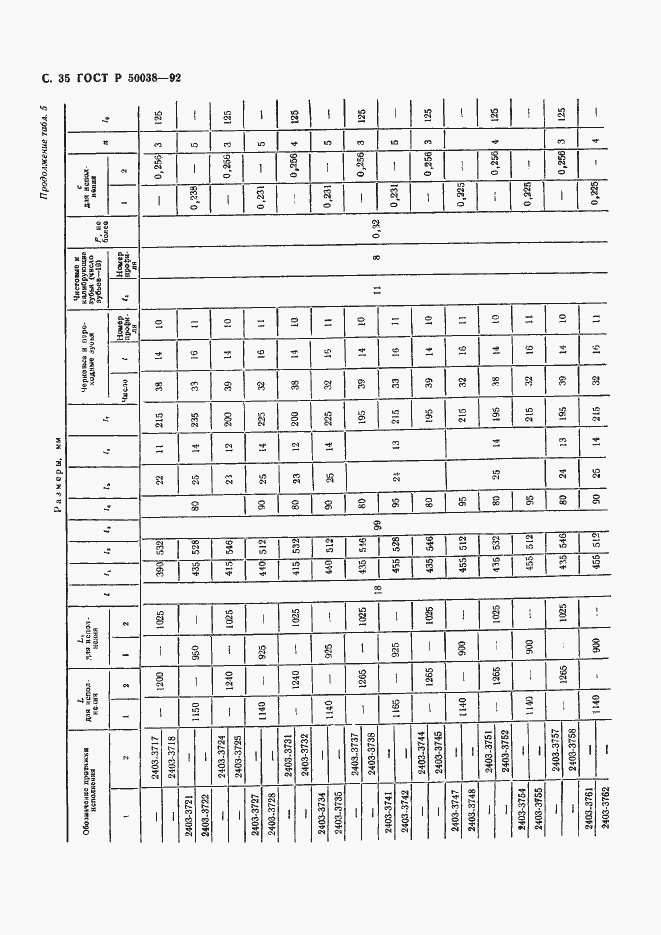 Страница 35 ГОСТ Р 50038-92