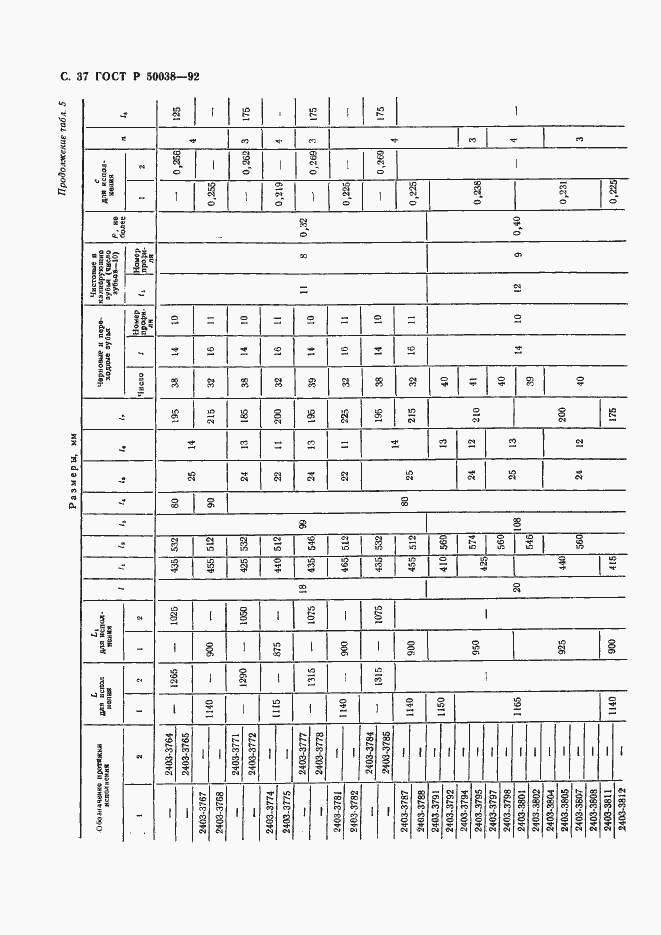 Страница 37 ГОСТ Р 50038-92