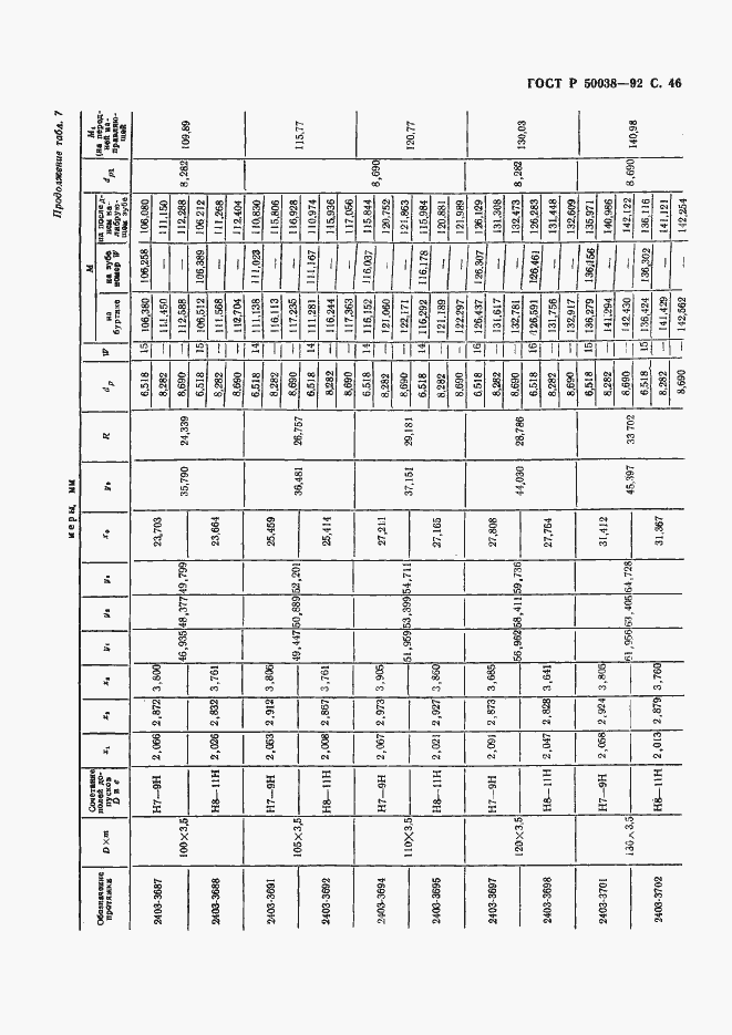Страница 46 ГОСТ Р 50038-92