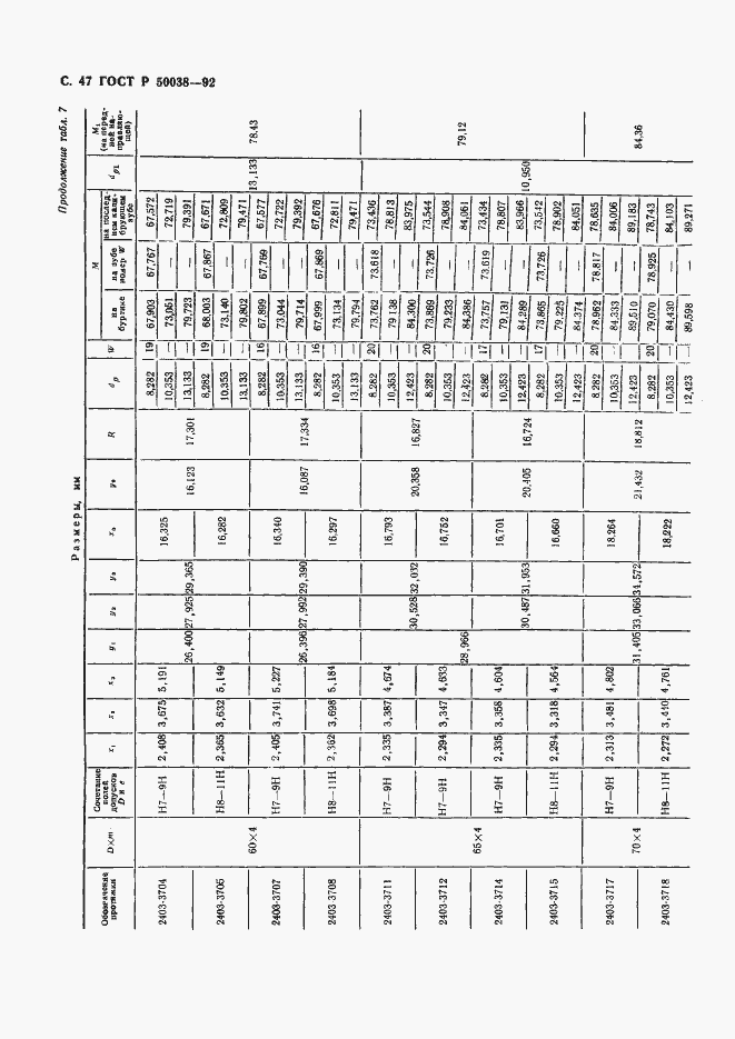 Страница 47 ГОСТ Р 50038-92