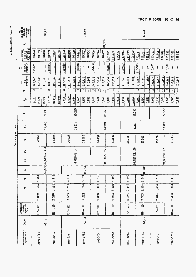 Страница 50 ГОСТ Р 50038-92