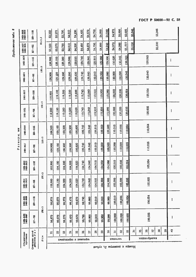 Страница 58 ГОСТ Р 50038-92