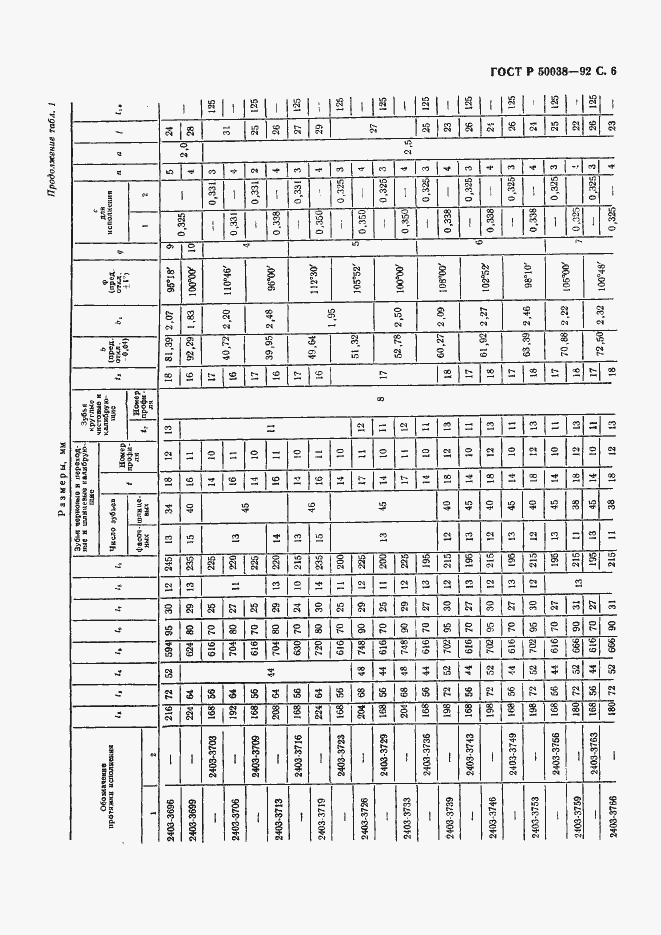 Страница 6 ГОСТ Р 50038-92