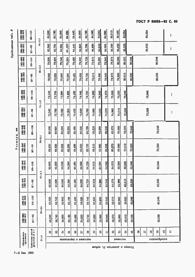 Страница 60 ГОСТ Р 50038-92