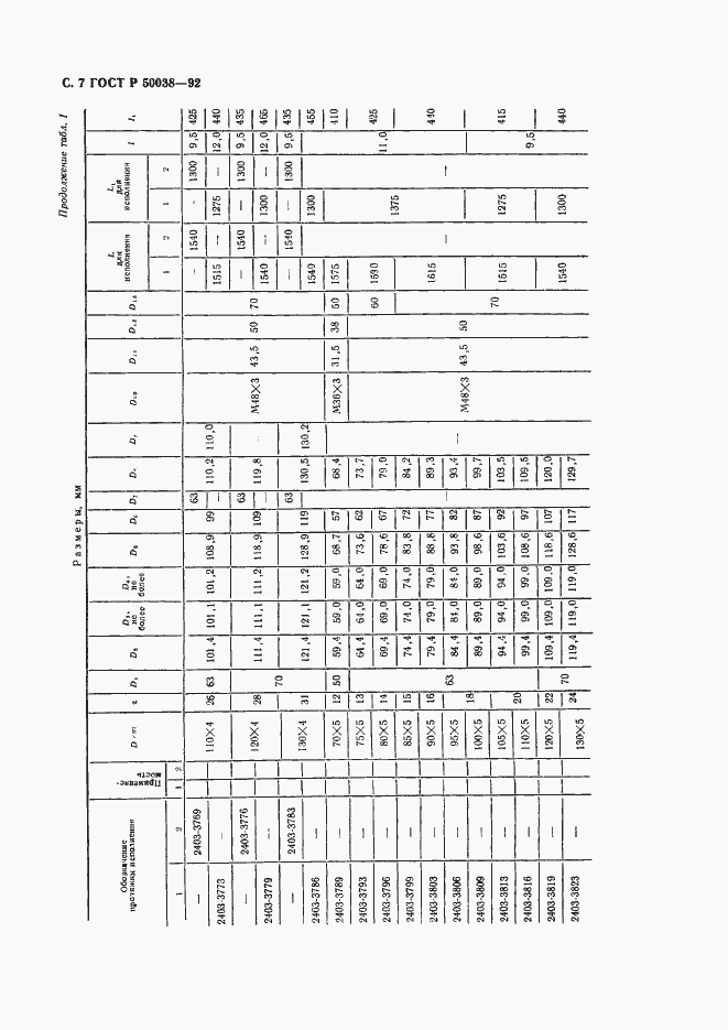 Страница 7 ГОСТ Р 50038-92