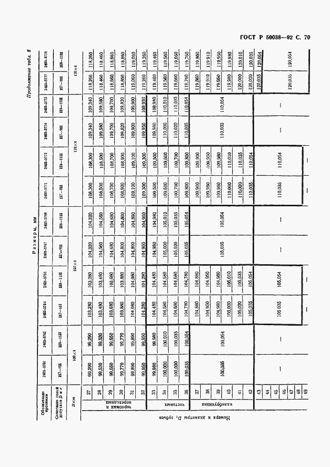 Страница 70 ГОСТ Р 50038-92