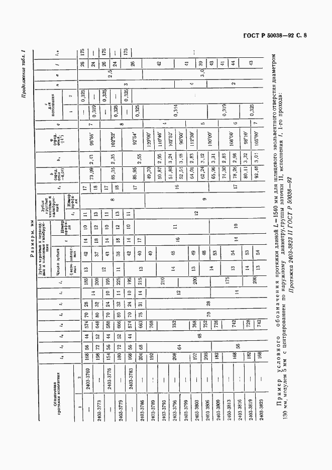 Страница 8 ГОСТ Р 50038-92