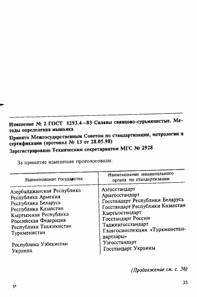 Страница 13 ГОСТ 1293.4-83