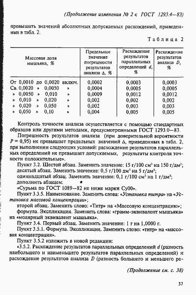 Страница 15 ГОСТ 1293.4-83