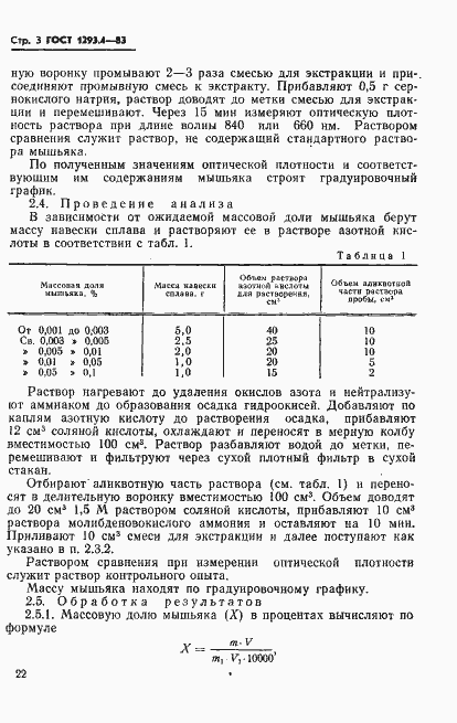 Страница 3 ГОСТ 1293.4-83
