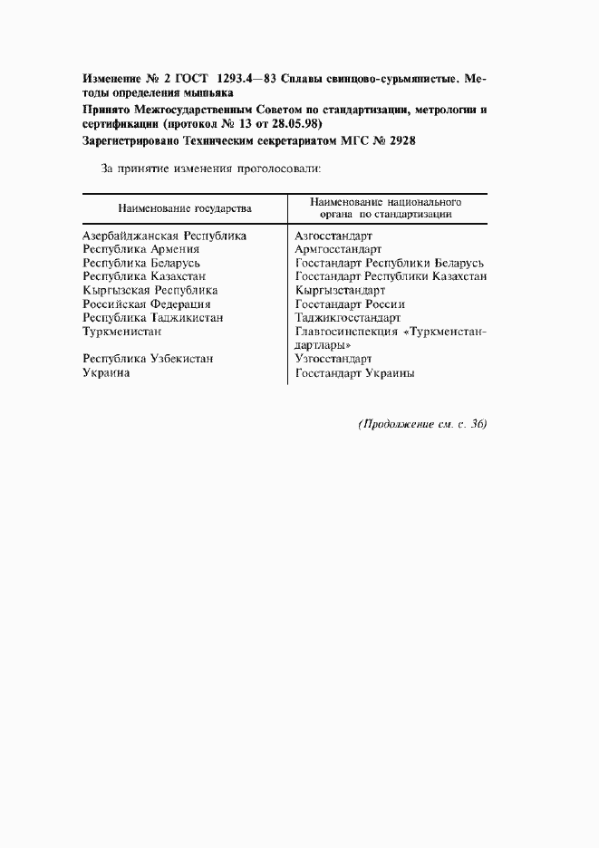 Приложение №2