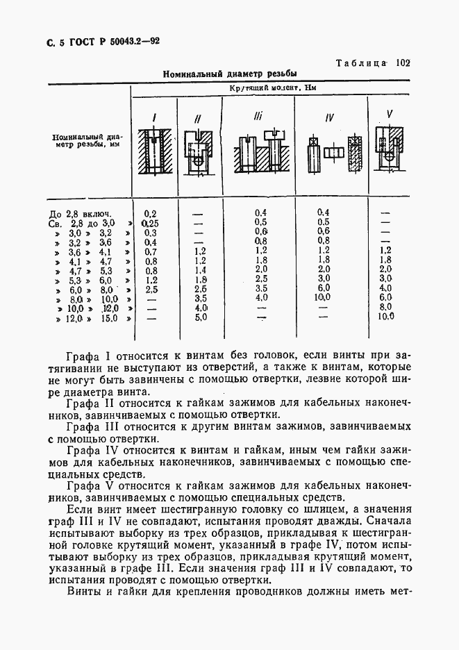 Страница 6 ГОСТ Р 50043.2-92