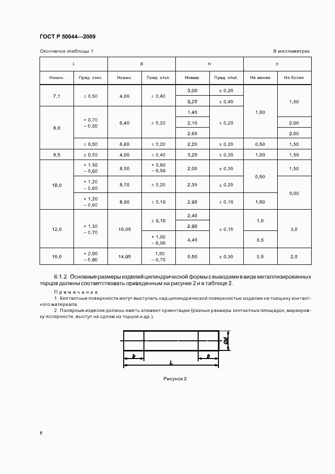 Страница 12 ГОСТ Р 50044-2009