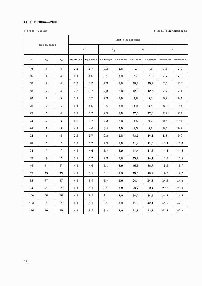 Страница 56 ГОСТ Р 50044-2009