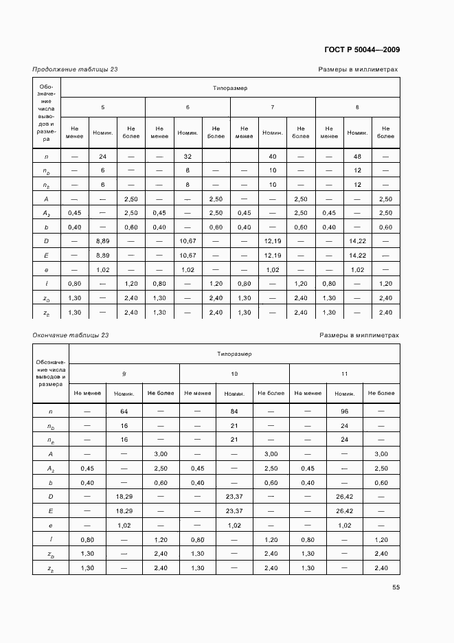 Страница 59 ГОСТ Р 50044-2009